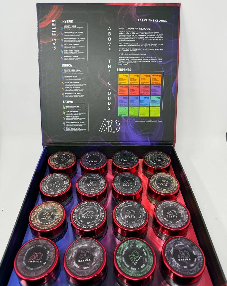 Above the Cloud Extracts Concentrate